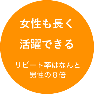 女性も長く活躍できる